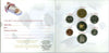 2005 Canada Graduation 7-Coin Uncirculated Gift Set in Presentation Folder