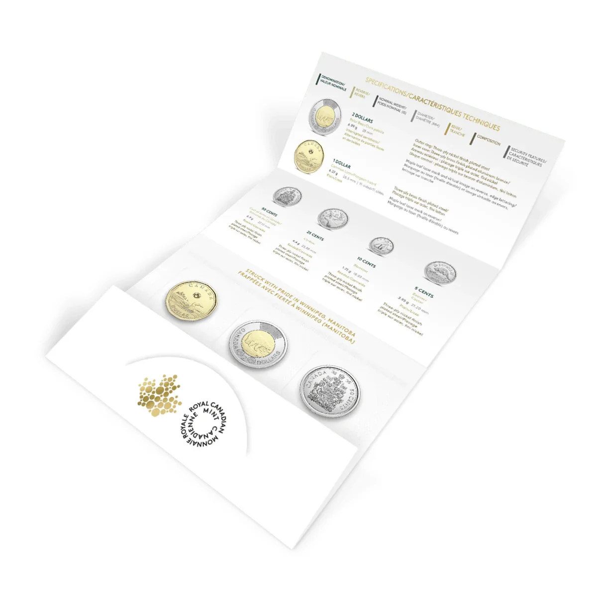 2025 Classic Uncirculated Canadian Coin Set Vancouver