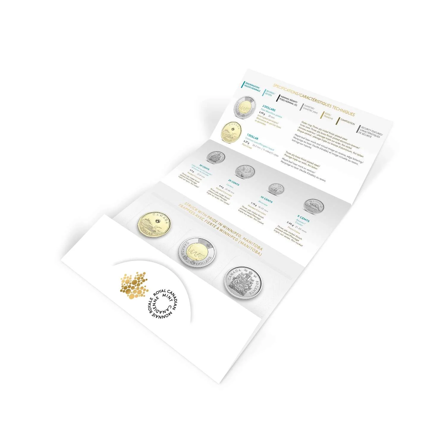 2024 Classic 6 -Coin Uncirculated Set