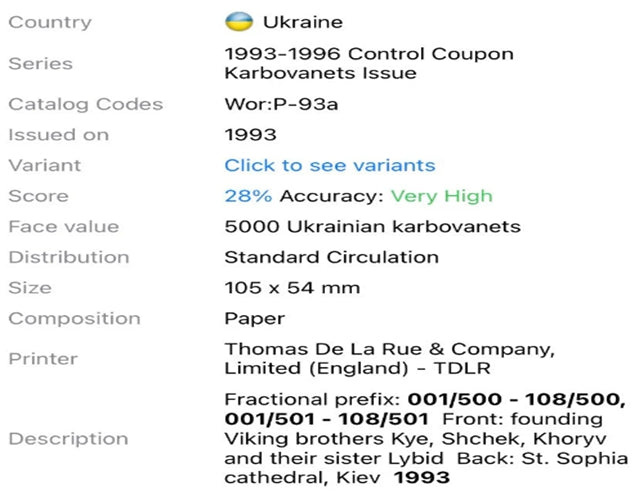 1993 Ukraine 5000 Karbovantsiv UNC
